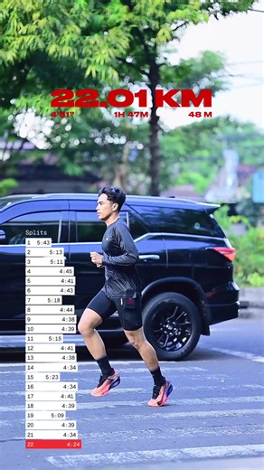 Latihan Interval 3km×5 untuk Half Marathon – Rencana Garmin