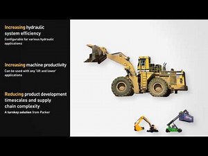 Electro-Hydraulic Pump Systems | EHPS Short R13 V01 | Parker Hannifin