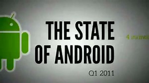 Android Future of Mobile Application Development