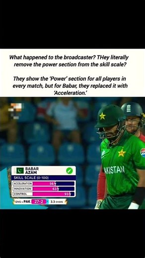Babar azam ka power button kaha gya #t20worldcup #engvspak