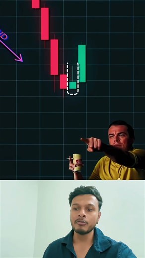 Inverted hammer candle pattern