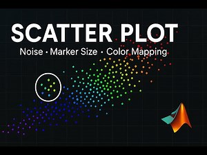 MATLAB Scatter Plot with Noise, Color, and Size Customization (Sensor Data Simulation)