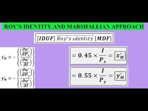 Roy's Identity, Indirect Utility Function & Marshallian Demand Function