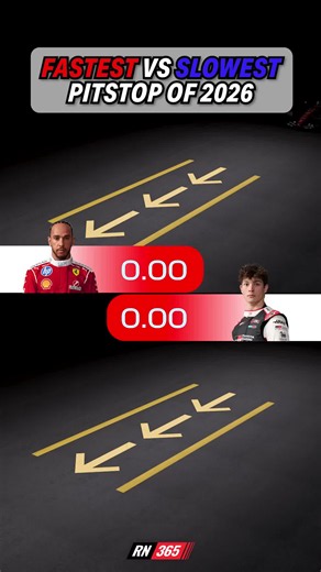 ⚡ Blink and you'll miss it... From lightning-fast tyre changes to painfully slow stops, these are the fastest and slowest pit stops of the 2026 F1 season so far. 👀 Bearman's stop takes the unwanted title of slowest pit stop, excluding stops made for damage inspections, such as Ocon's in China. 🔧 Bearman's lengthy stop was caused by an issue during the change of the right-rear tyre, costing valuable seconds in the pit lane. Which pit crew has impressed you the most this season? 👇 #f1 #formula1