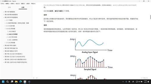 22-数字电路-ADC原理 | PCB电路设计 | 单片机方向 | 嵌入式全栈开发