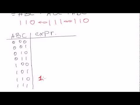 Boolean algebra #27: Standard SOP form