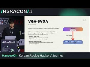 HEXACON 2025 - Road to Pwn2Own with a VirtualBox Exploit by Han-seo Kim