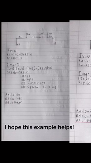 Statics and Strengths of Materials-Loaded Beams-Part 2. #Engineering #statics #physics #college #uni