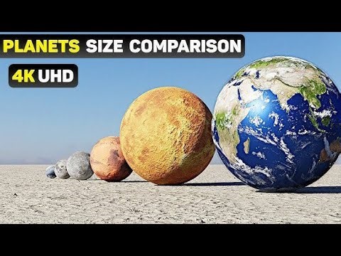 how many types of solar system 2026