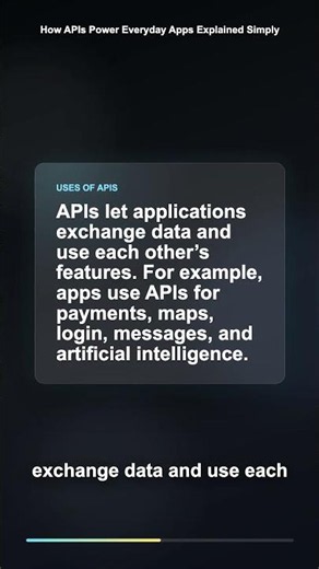 How APIs Power Everyday Apps Explained Simply