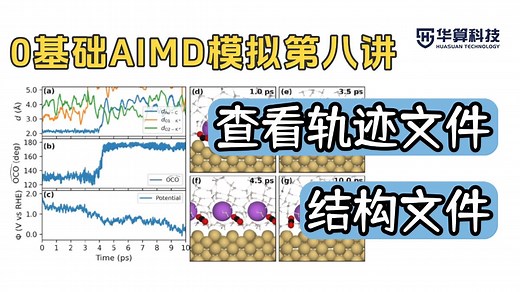 0基础AIMD模拟第八讲：AIMD模拟查看轨迹文件和结构文件
