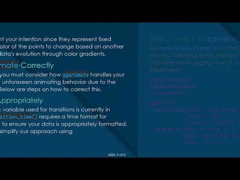 How to Animate Maps in R with gganimate for Dynamic Data Visualization