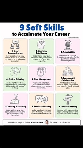9 Soft Skills to Accelerate Your Career #SkillsForLife | Askpstudyinaustralia