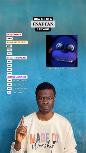 How Big Of An FNAF Fan Are You? Five Nights At Freddy's Song Challenge #shorts #naf