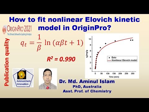 How to fit nonlinear Elovich kinetic model in OriginPro
