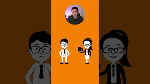 Digitales Marketing in 60 SEKUNDEN einfach erklärt | Businesserfolg.de | Marco Linke