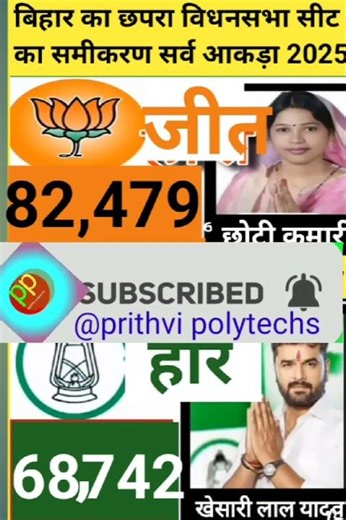 bihar chapara vidhansabha