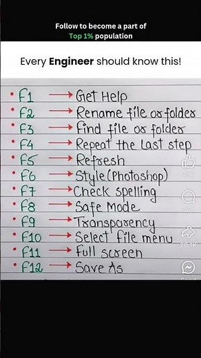 Every Engineer Must Know These F1 to F12 Shortcut Keys | Computer Tips & Tricks