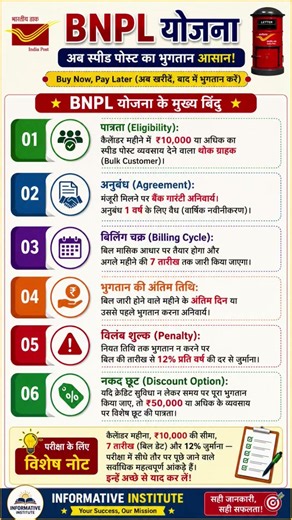 BNPL Book Now Pay letter, India Post BNPL Service #informativeinstitute #bnpl #bnpl_letter