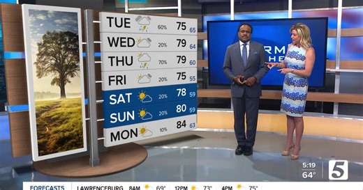 May 27, 2025: Rain Chances Continue