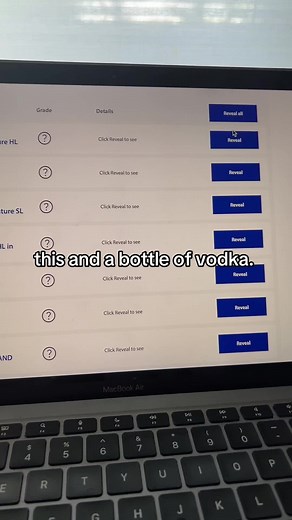 Celebrating IB Diploma Results: Hard Work Pays Off