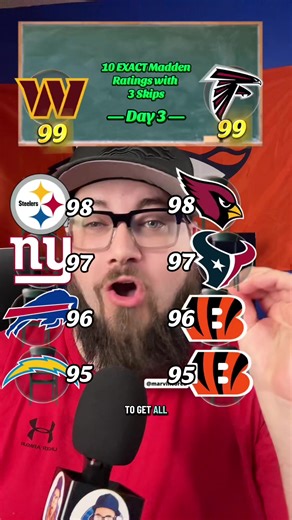 10 Exact Madden Ratings in 3 Skips: Day 3 Challenge