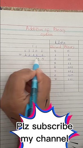 Addition of binary number system. ||computer||class8,9||