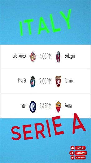 Today’s Football Match Schedule ⚽📅 | All Fixtures Today