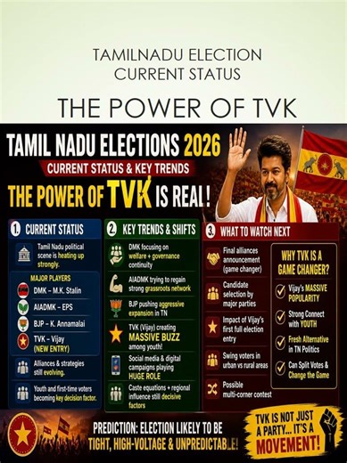 TAMILNADU ELECTION CURRENT STATUS - THE POWER OF TVK