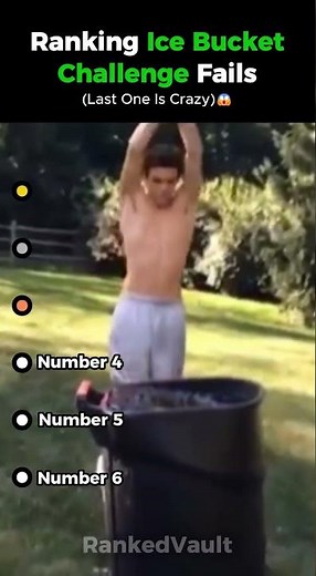 Ranking Ice Bucket Challenge Fails #shorts #icebucketchallange #funny #ranking