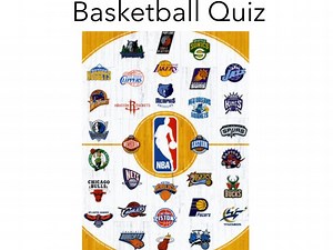 Nba Quiz