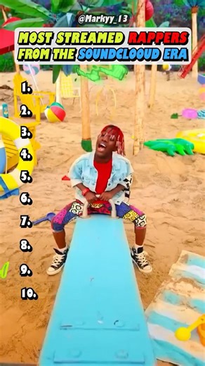 BIGGEST Soundcloud Era Rappers