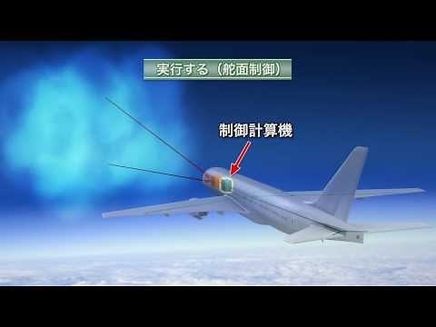 乱気流事故防止機体技術の実証（SafeAvio）