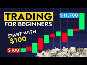 How To Start Day Trading As A Beginner In 2026 (Step-By-Step Tutorial)