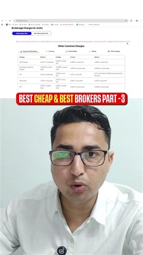 Blinkx brokerage charges| Blinkx Trading app review| Low brokerage trading app.