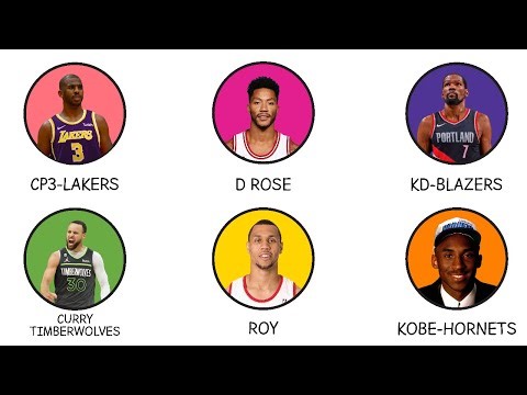 Every NBA "WHAT IF" Explained In 30 Minutes
