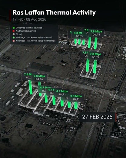 What can satellite imagery reveal about LNG operations following a major disruption?