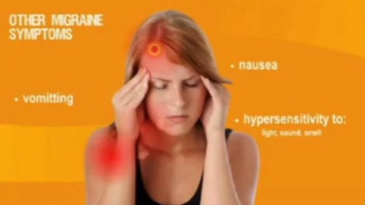All you need to know about migraines, and how they can be treated