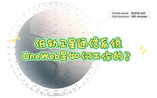 低轨卫星通信系统OneWeb是如何工作的？