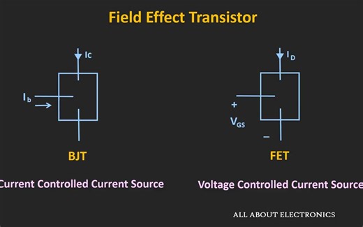 【油管搬运】什么是FET||BJT和FET的区别||FET的种类（双字幕）