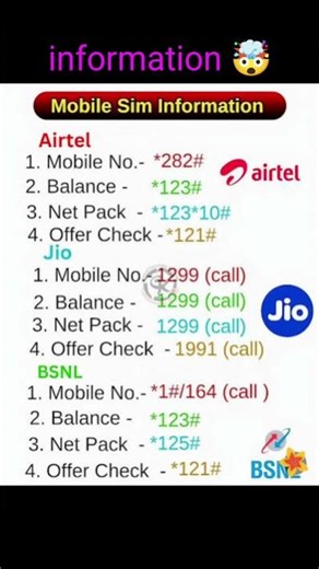 SIM information #shortvideo