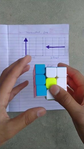 color cube magic tricks revealed #shorts