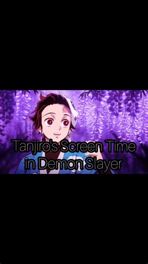 Tanjiro's Screen Time In Demon Slayer | Demon Slayer