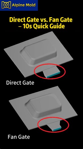 Alpine Mold | 🔍 Direct Gate vs. Fan Gate — Which is Better? At Alpine Mold, we use Moldflow analysis to optimize gate design before production —... | Instagram