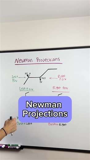 Mastering Newman Projections in Organic Chemistry