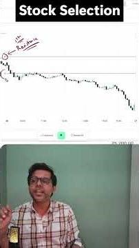 How to Plot Pivot Points + Use Them for Stock Selection #chartease31 #StockMarket