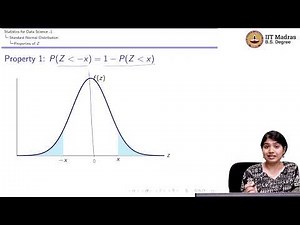 W12_L6_Standard Normal Distribution