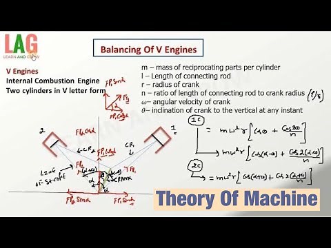 Balancing Of V Engine ( Considering Primary Forces ) | Theory Of Machine