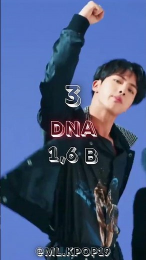 The Most Viewed BTS MVs of All Time #kpop #bts #army #btsarmy #swim #viral #shorts #trending #fyp