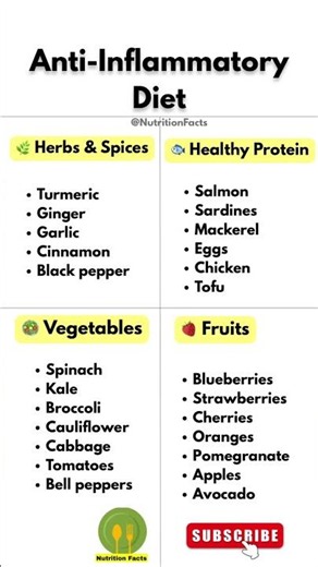 Anti-Inflammatory Diet #antiinflammatory #seniorhealth #healthyfood #foodismedicine #nutrition